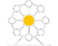 Attraction icon